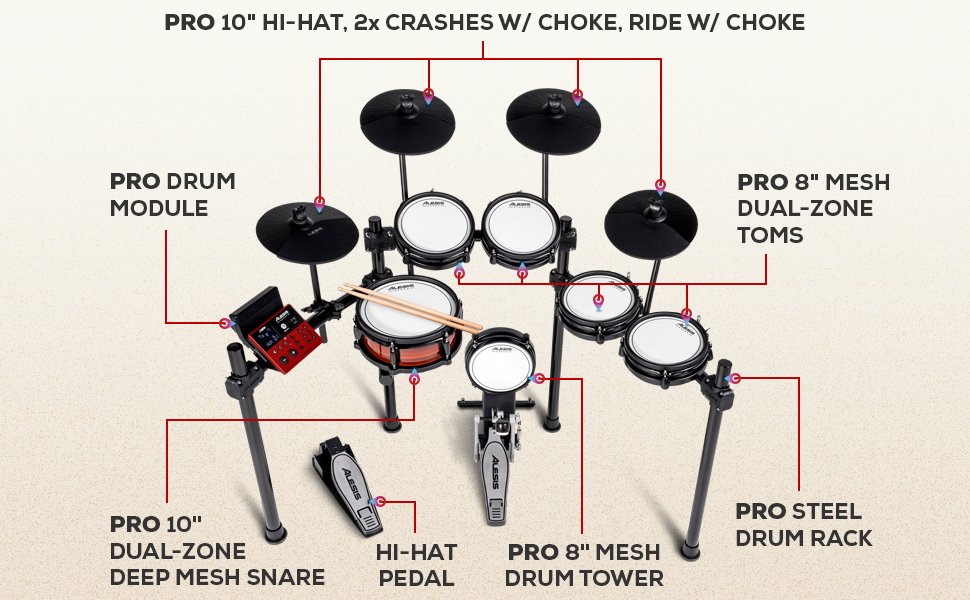 Alesis Nitro Pro XL Kit, Phiên Bản Mở Rộng Hoàn Chỉnh Nâng Tầm Từ Nitro Mesh